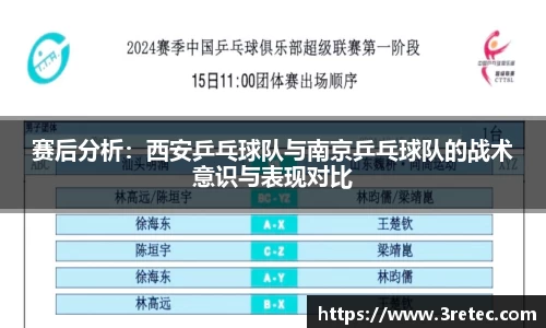 赛后分析：西安乒乓球队与南京乒乓球队的战术意识与表现对比