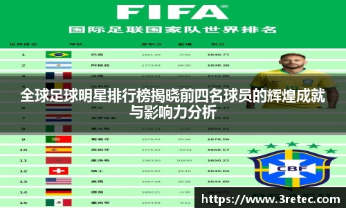 全球足球明星排行榜揭晓前四名球员的辉煌成就与影响力分析