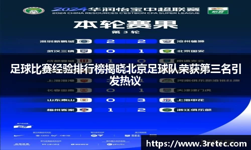 足球比赛经验排行榜揭晓北京足球队荣获第三名引发热议